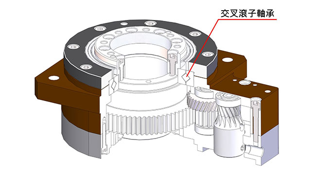 中空旋轉(zhuǎn)平臺內(nèi)部圖